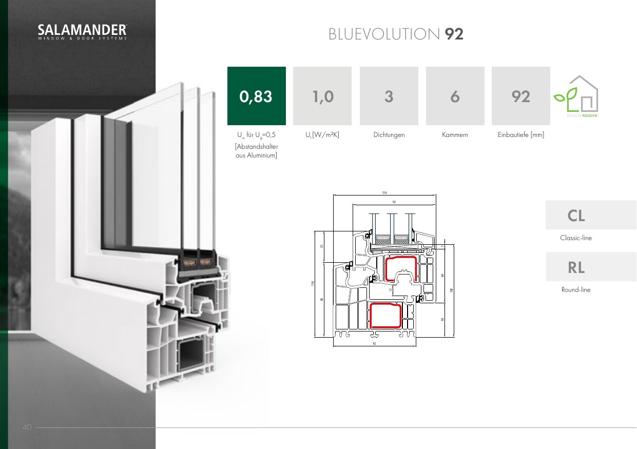 bluEvolution 92 – Abbildung aus dem Produktkatalog