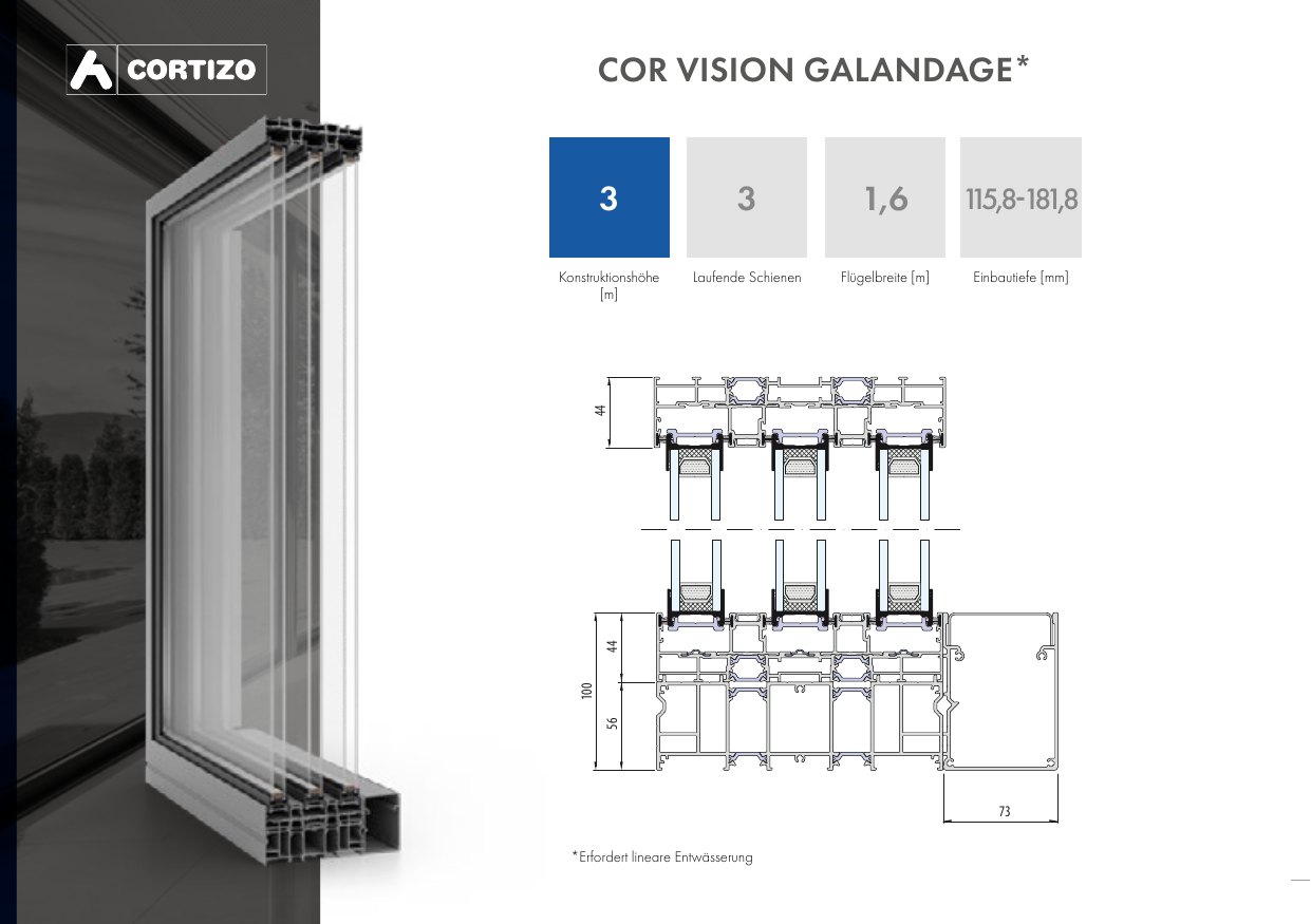 Cor Vision Galandage – Abbildung aus dem Produktkatalog