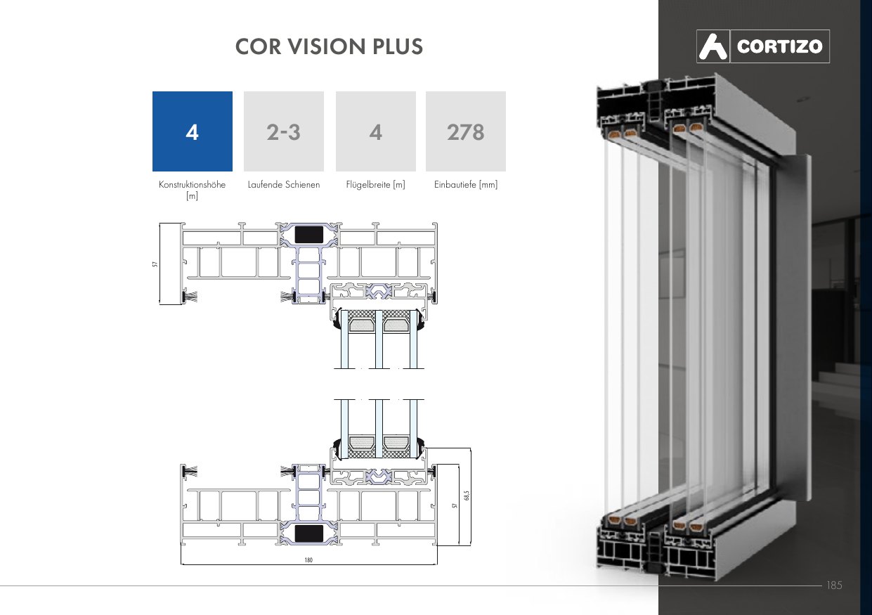 Cor Vision Plus – Abbildung aus dem Produktkatalog