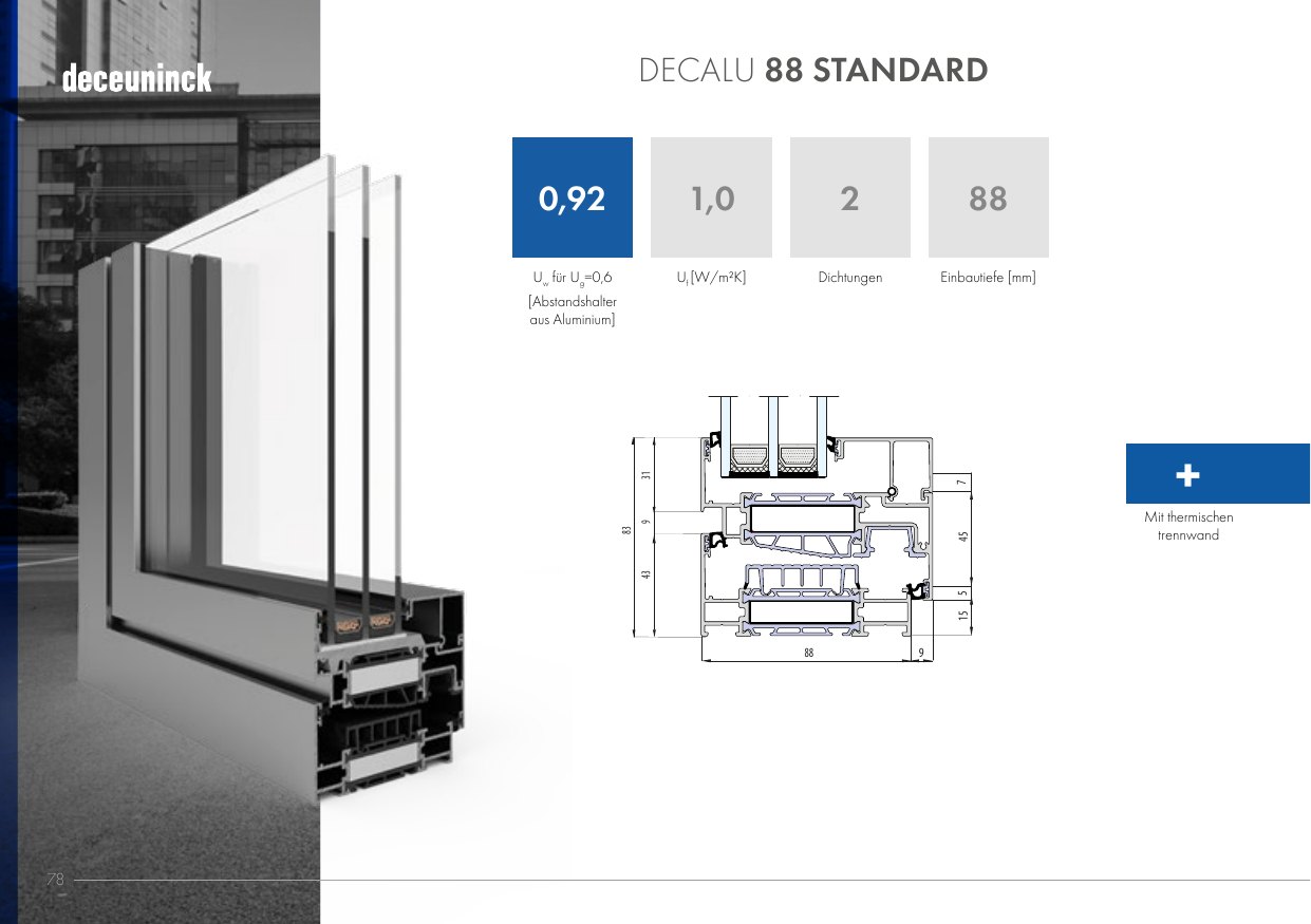 Decalu 88 Standard – Abbildung aus dem Produktkatalog