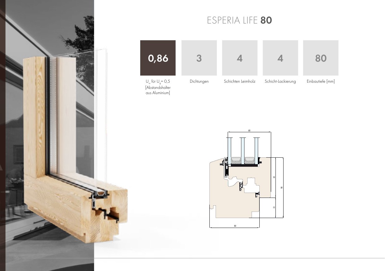 Esperia Life 80 – Abbildung aus dem Produktkatalog