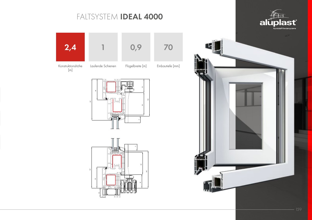 Faltsystem Ideal 4000 – Abbildung aus dem Produktkatalog