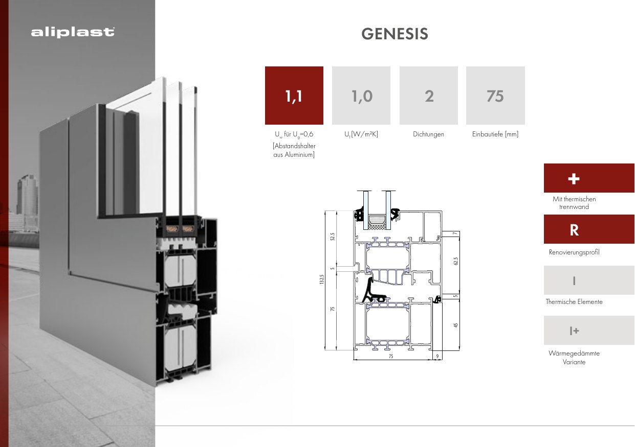 Genesis – Abbildung aus dem Produktkatalog