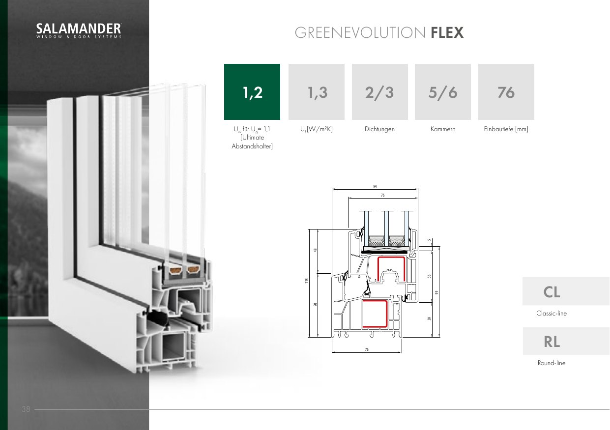 greenEvolution Flex – Abbildung aus dem Produktkatalog
