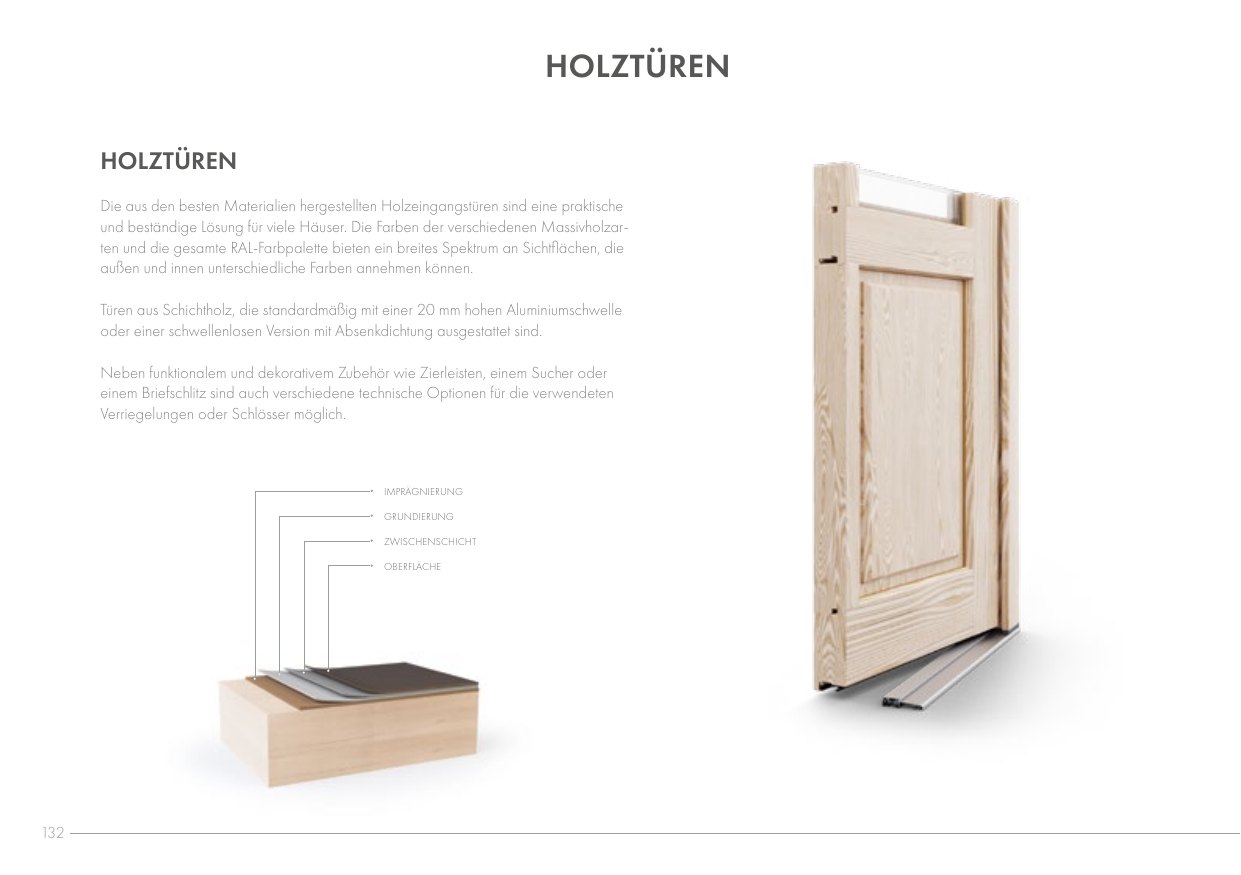 Holztüren – Abbildung aus dem Produktkatalog