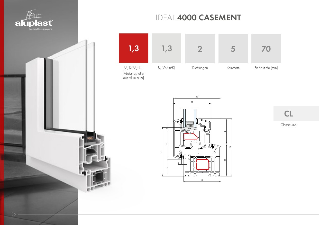 Ideal 4000 Casement – Abbildung aus dem Produktkatalog