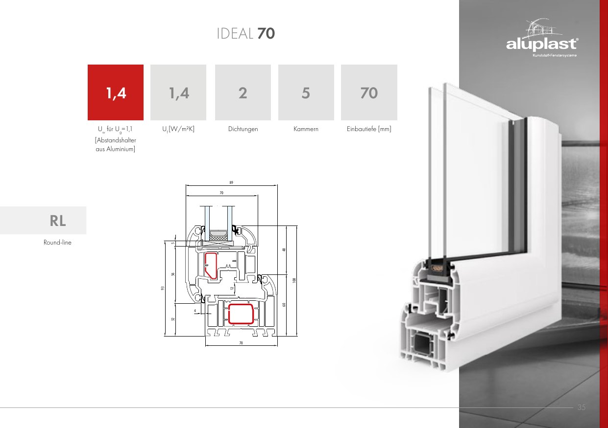 Ideal 70 – Abbildung aus dem Produktkatalog