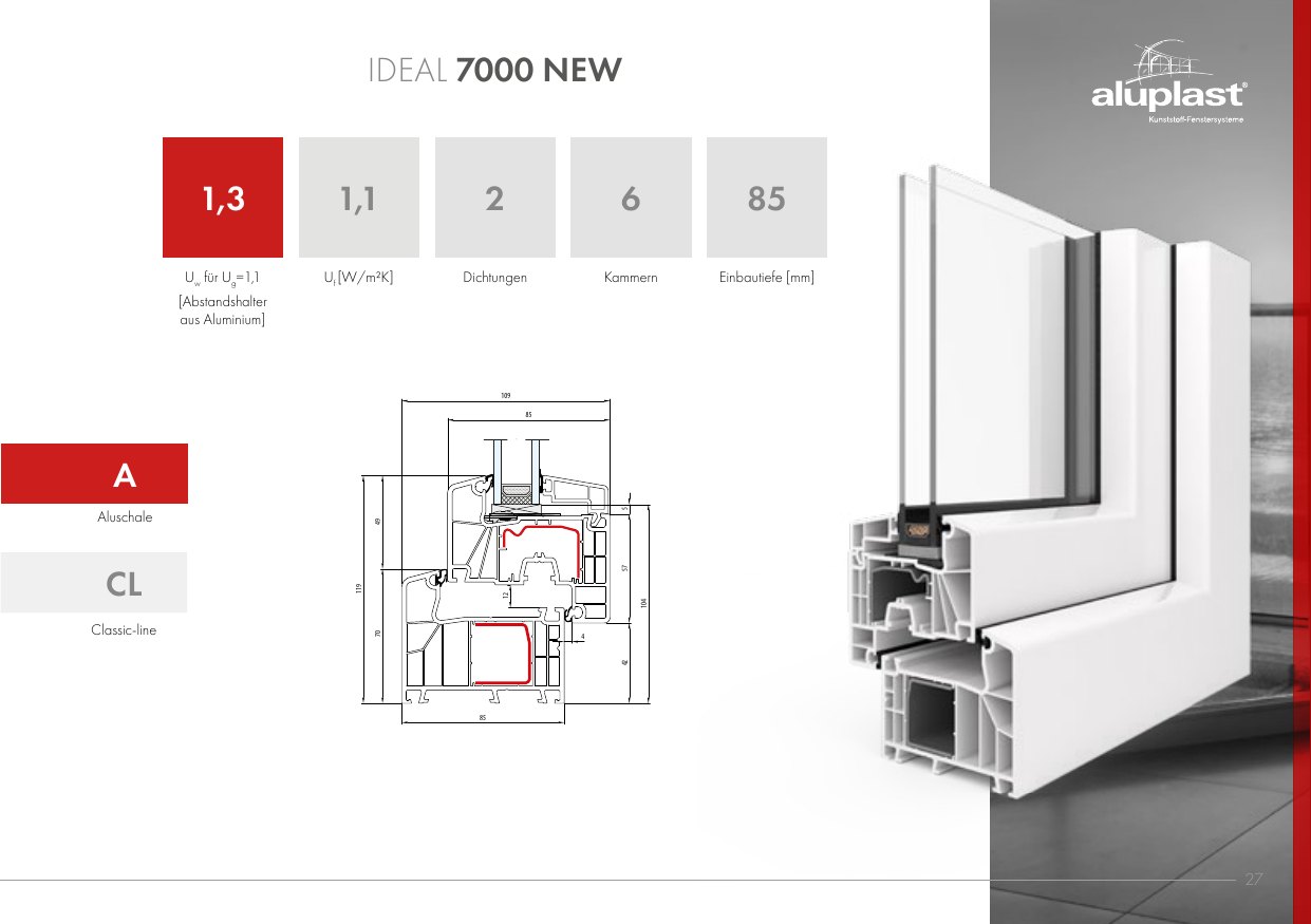 Ideal 7000 NEW – Abbildung aus dem Produktkatalog