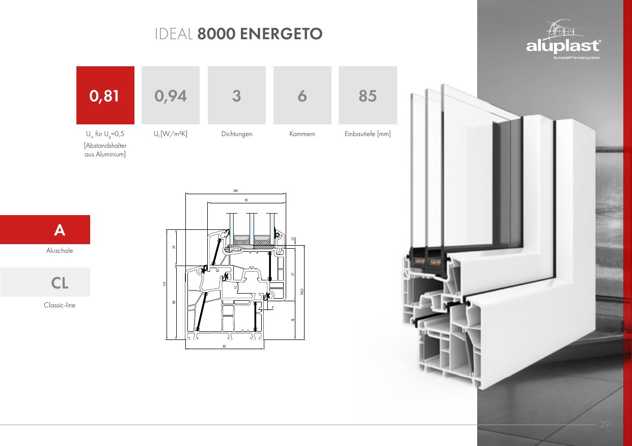 Ideal 8000 Energeto – Abbildung aus dem Produktkatalog