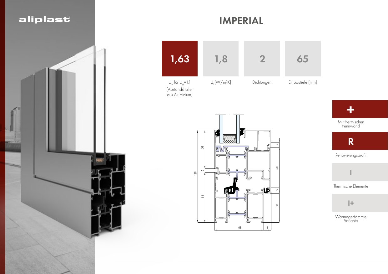 Imperial – Abbildung aus dem Produktkatalog