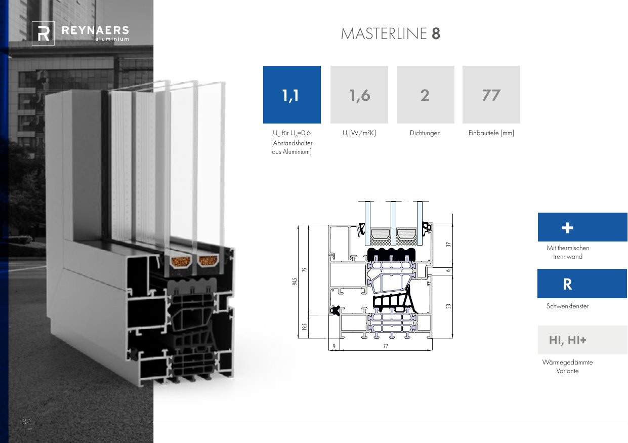 MasterLine 8 – Abbildung aus dem Produktkatalog