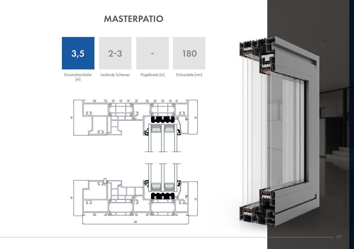 MasterPatio – Abbildung aus dem Produktkatalog