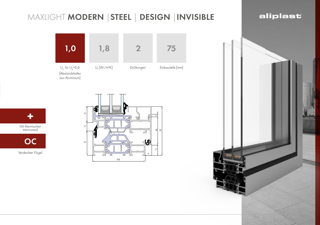 Maxlight – Abbildung aus dem Produktkatalog