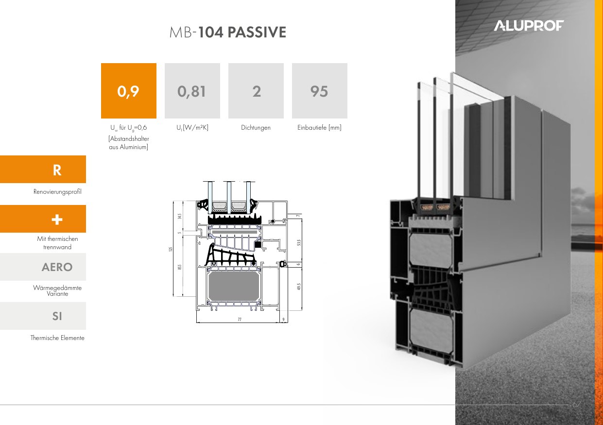 MB-104 Passive – Abbildung aus dem Produktkatalog