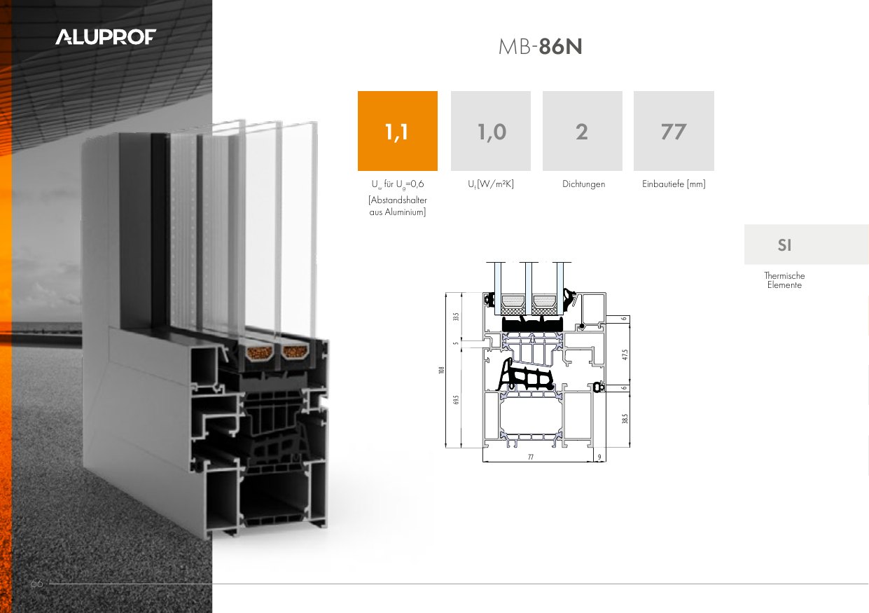 MB-86N – Abbildung aus dem Produktkatalog