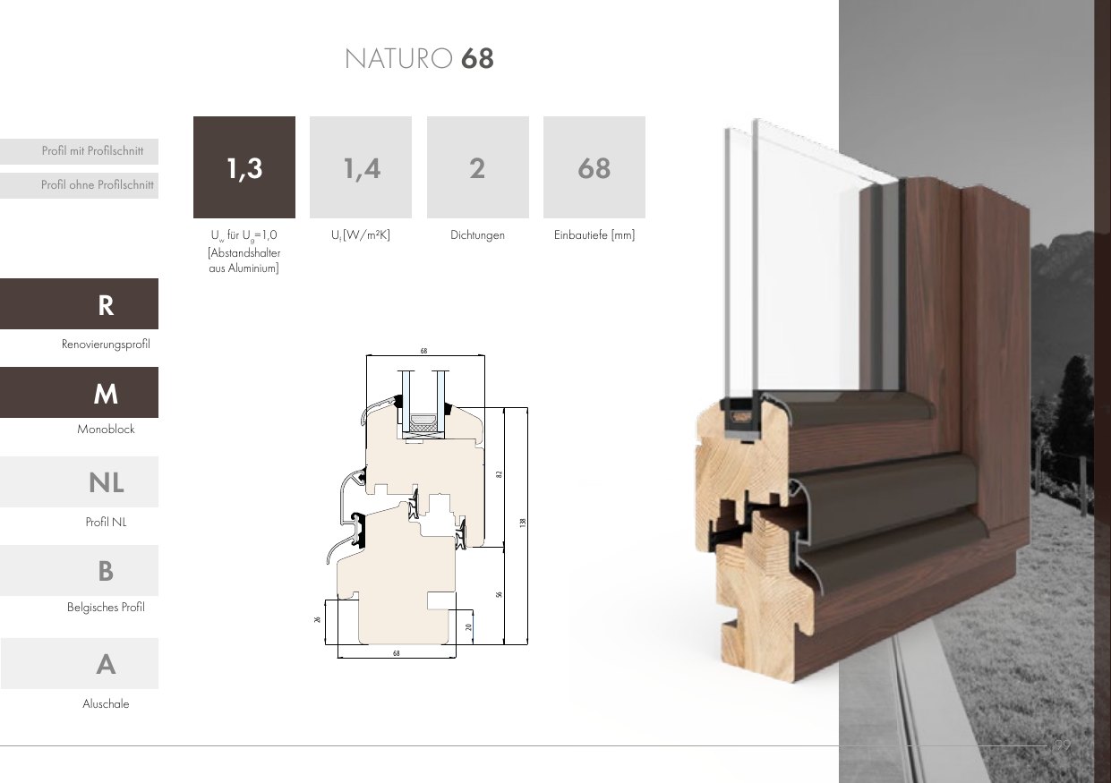 Naturo 68 – Abbildung aus dem Produktkatalog