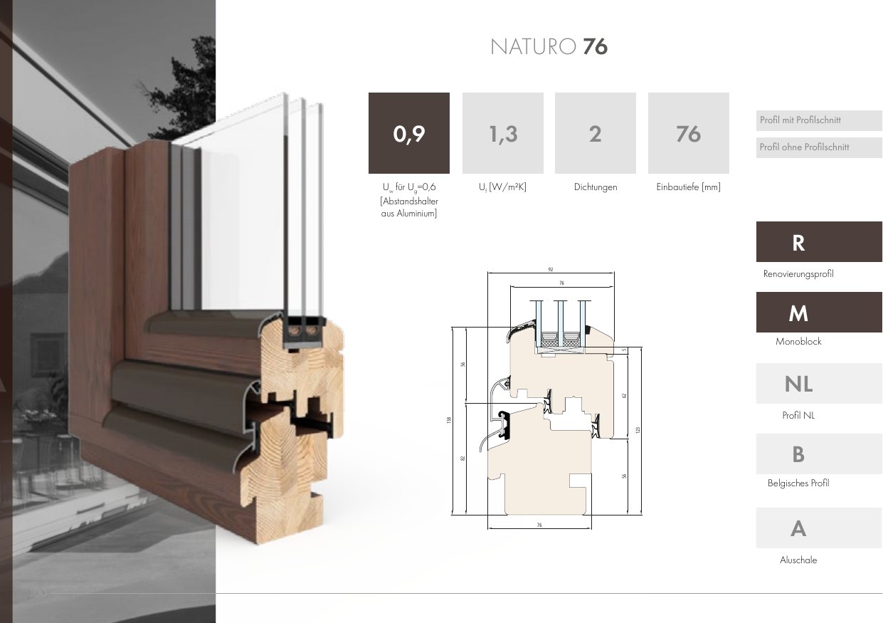 Naturo 76 – Abbildung aus dem Produktkatalog