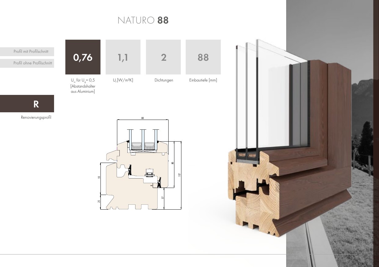 Naturo 88 – Abbildung aus dem Produktkatalog