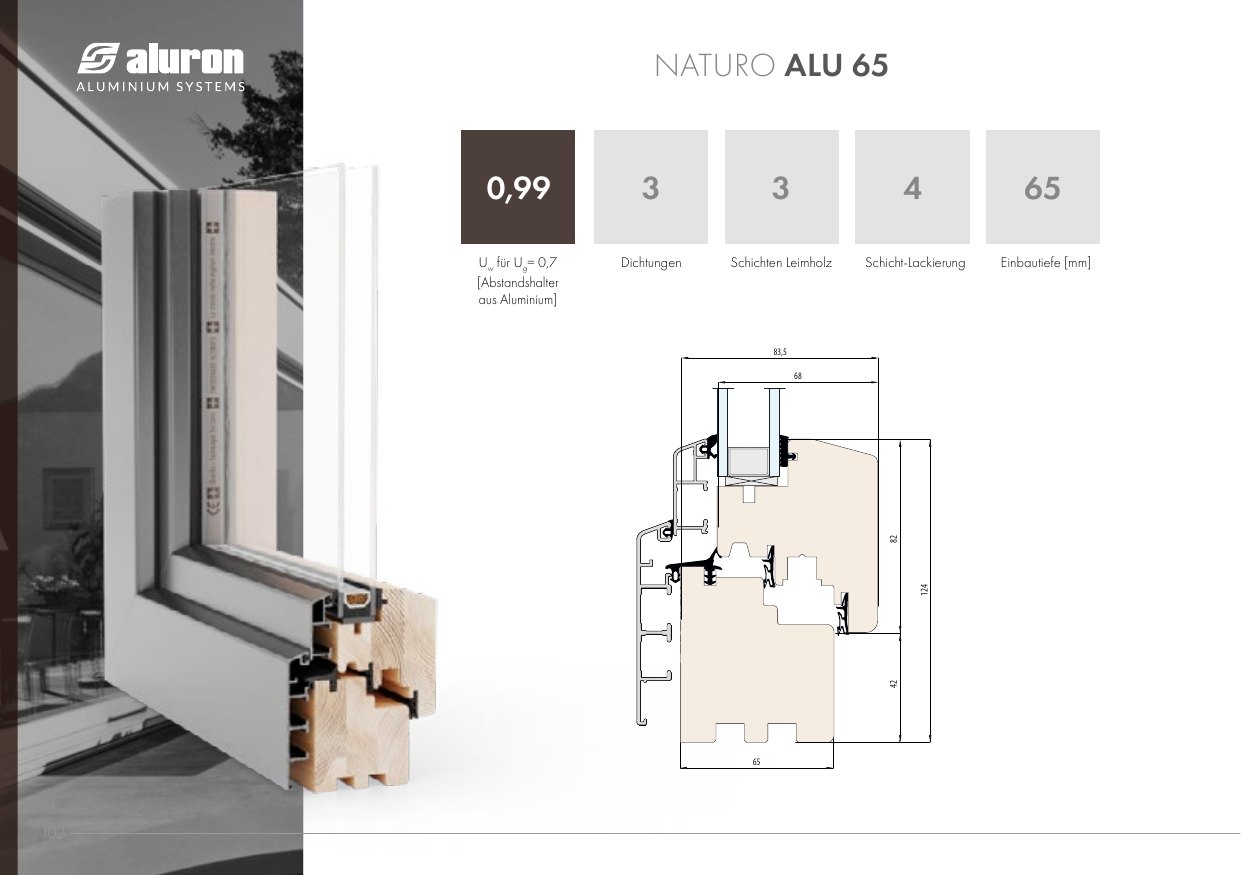 Naturo Alu 65 – Abbildung aus dem Produktkatalog