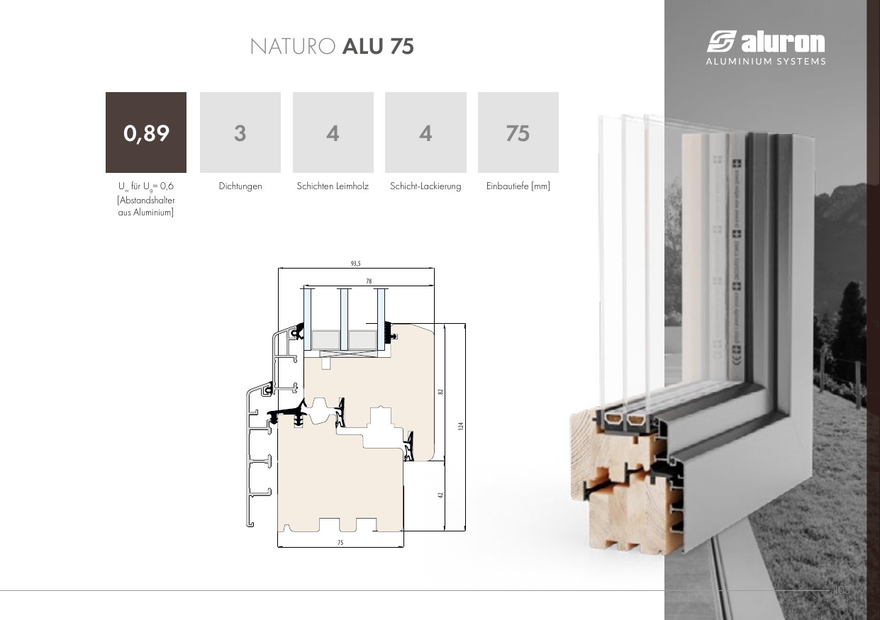 Naturo Alu 75 – Abbildung aus dem Produktkatalog