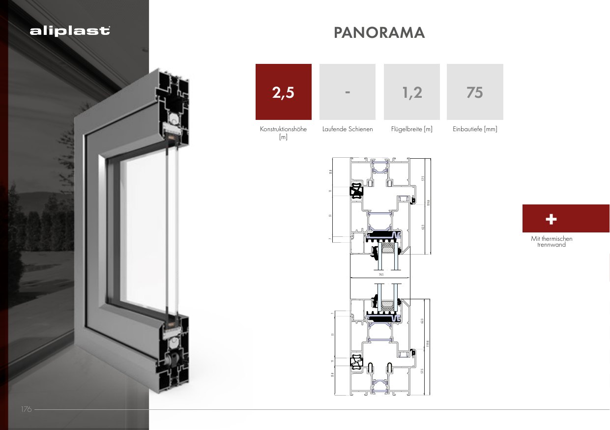 Panorama – Abbildung aus dem Produktkatalog