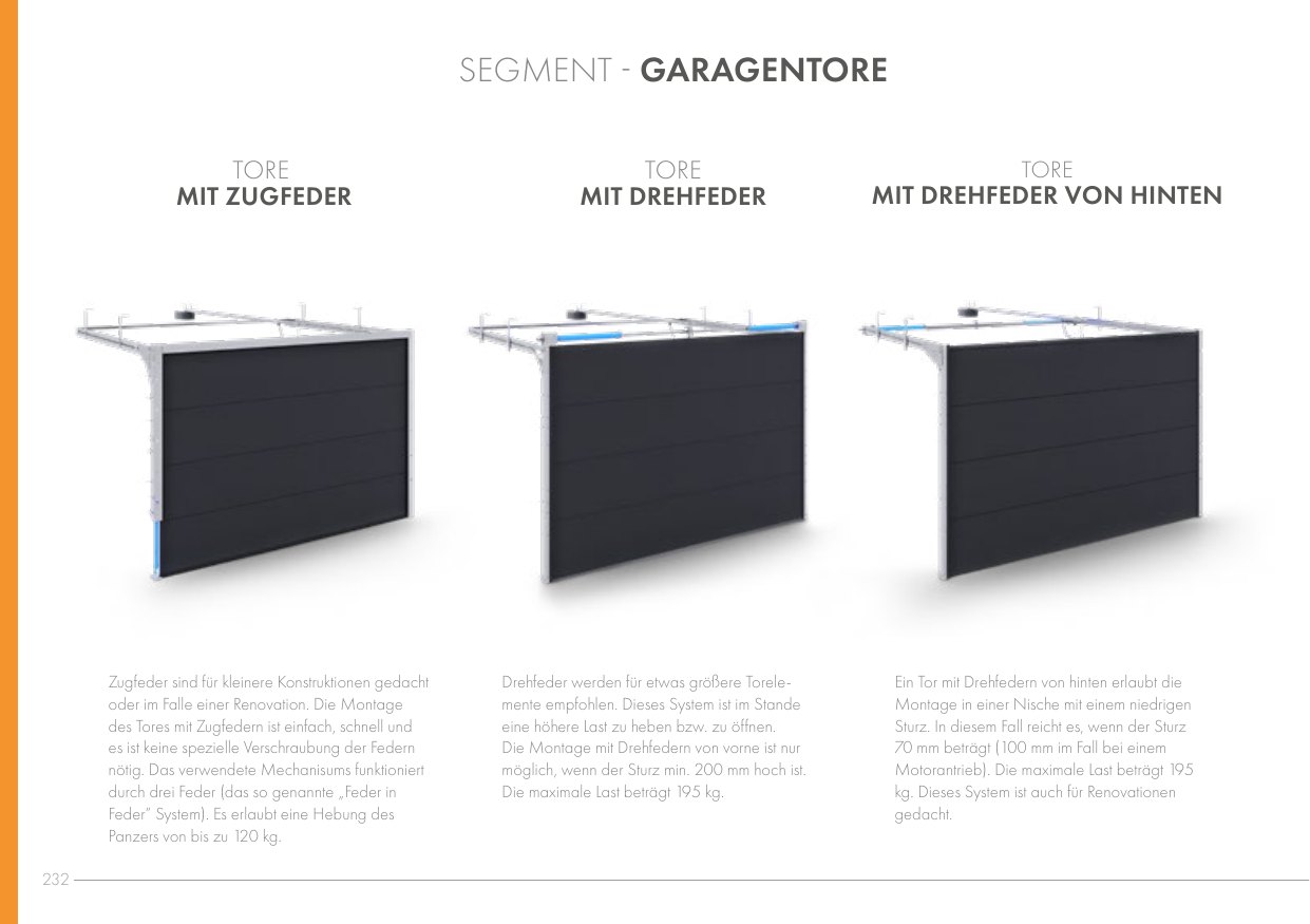 Rolltore – Abbildung aus dem Produktkatalog