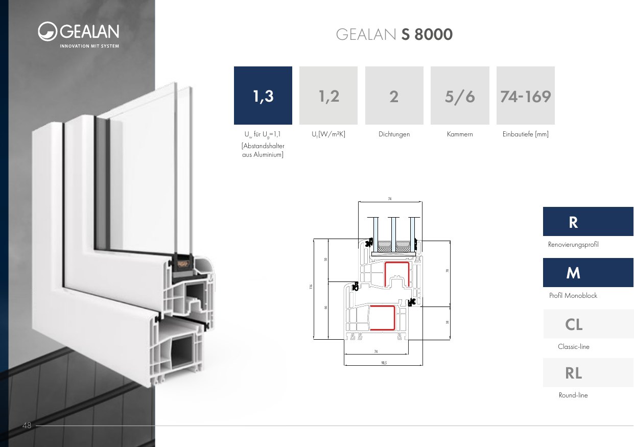 S 8000 – Abbildung aus dem Produktkatalog