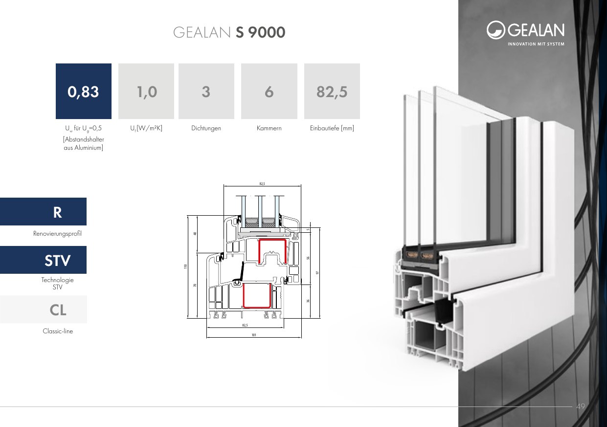 S 9000 – Abbildung aus dem Produktkatalog