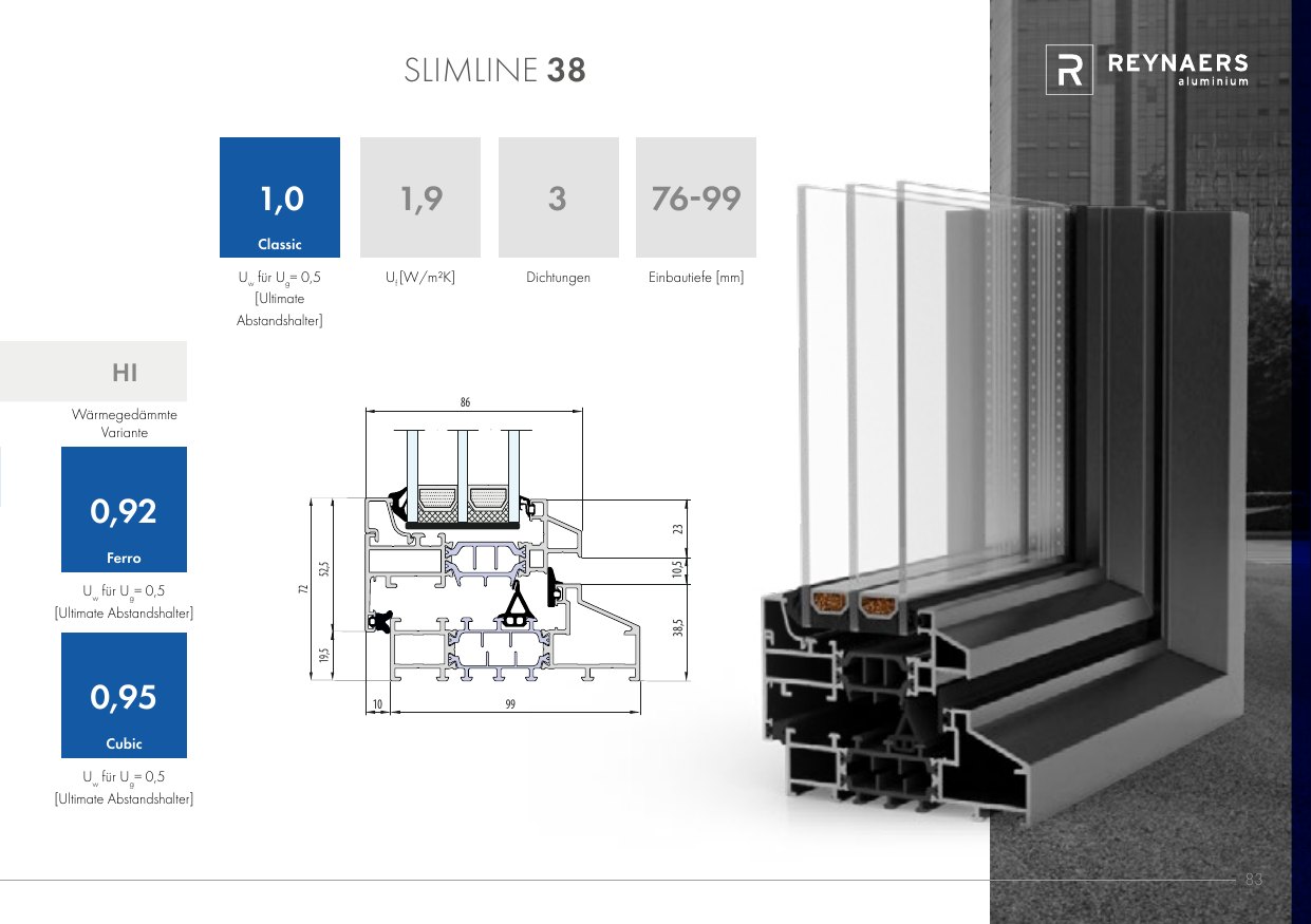 SlimLine 38 – Abbildung aus dem Produktkatalog