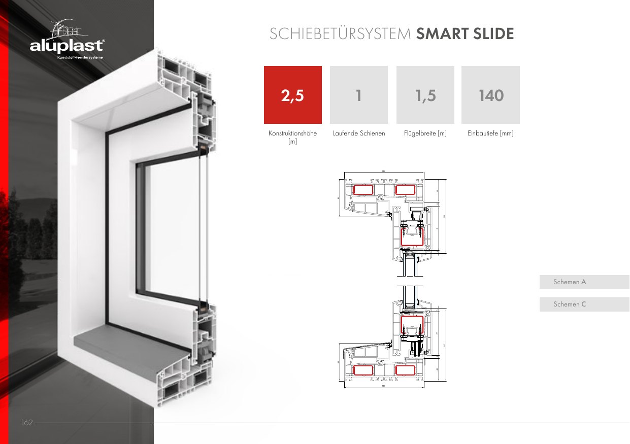 Smart Slide – Abbildung aus dem Produktkatalog