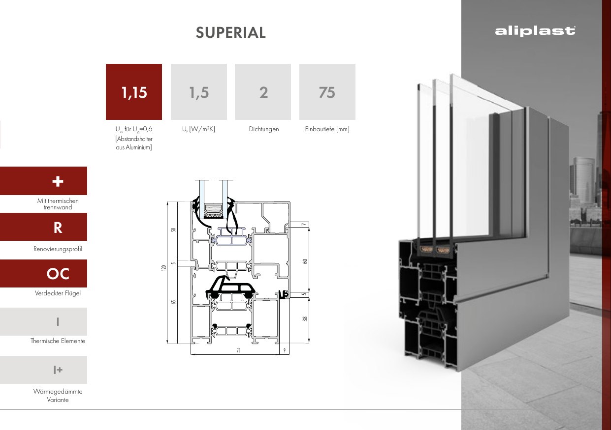 Superial – Abbildung aus dem Produktkatalog