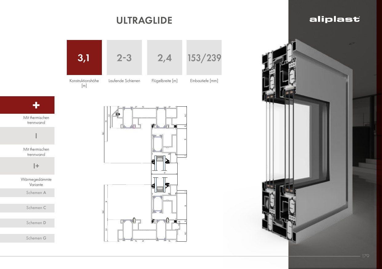 Ultraglide – Abbildung aus dem Produktkatalog