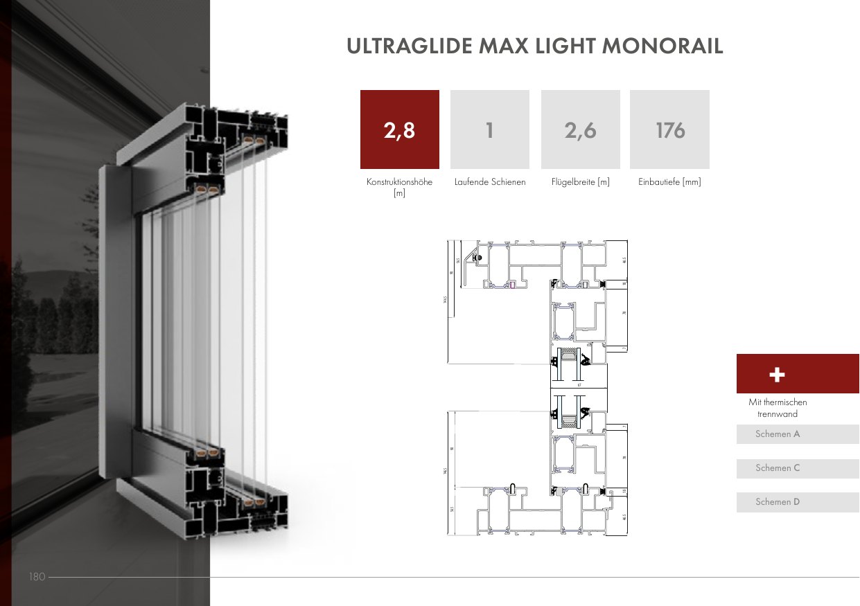 Ultraglide Max Light Monorail – Abbildung aus dem Produktkatalog