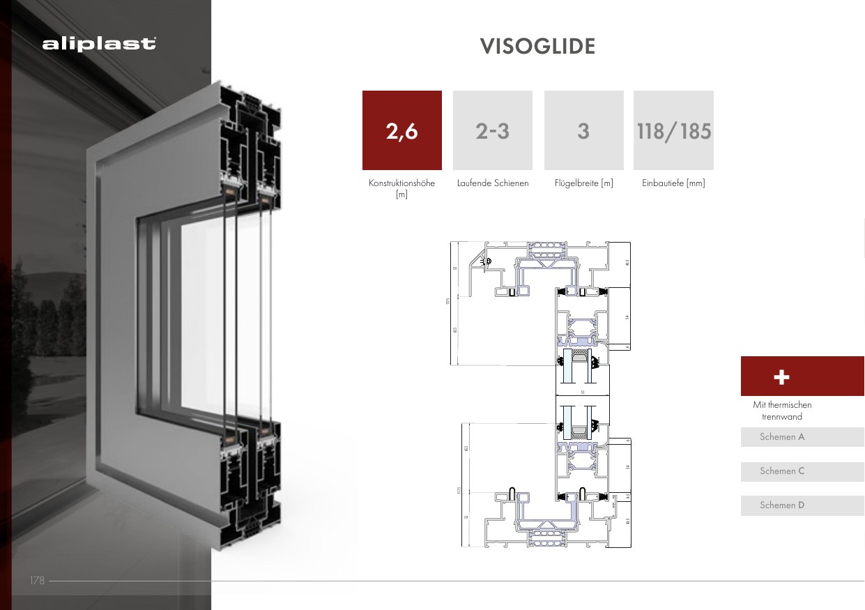 Visoglide – Abbildung aus dem Produktkatalog